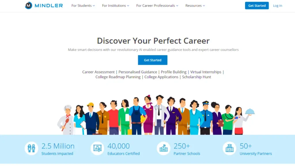 Mindler career launcher bangalore