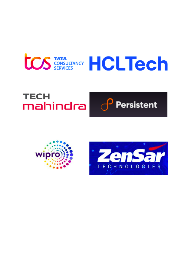 Top 8 Leading AI Companies in India 2024!